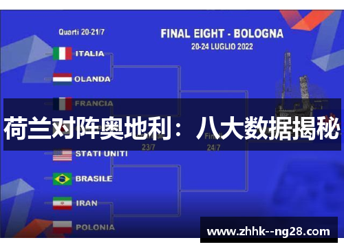荷兰对阵奥地利：八大数据揭秘