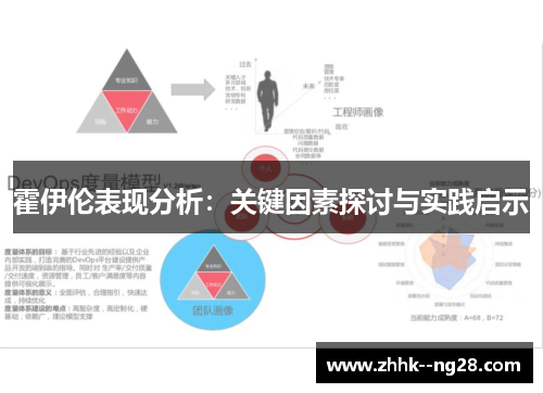 霍伊伦表现分析：关键因素探讨与实践启示